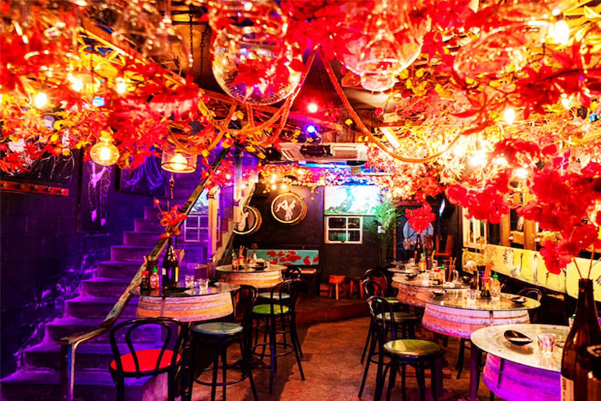 Birthday Party Venues
